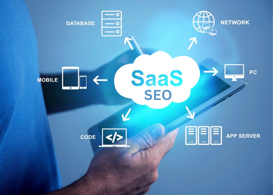 Saas SEO